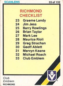 1984 Scanlens VFL #33 Checklist Front